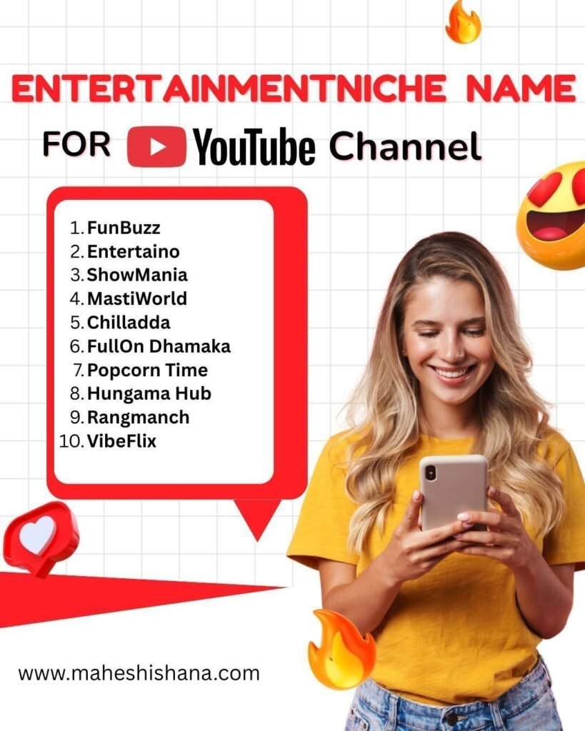 YouTube Par Channel Ka Kya Naam Rakhe