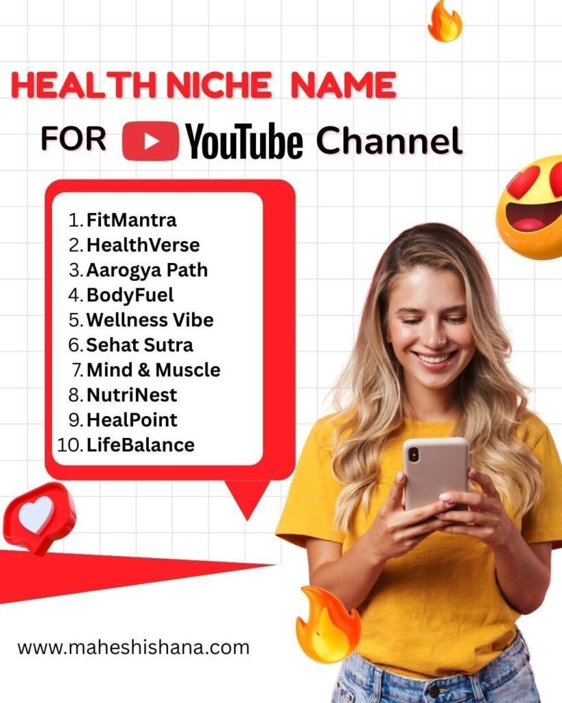 YouTube Par Channel Ka Kya Naam Rakhe