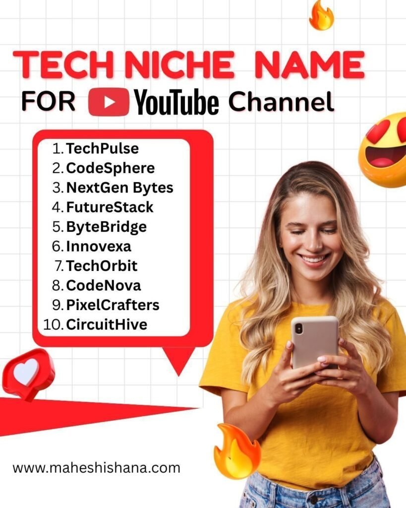 YouTube Par Channel Ka Kya Naam Rakhe